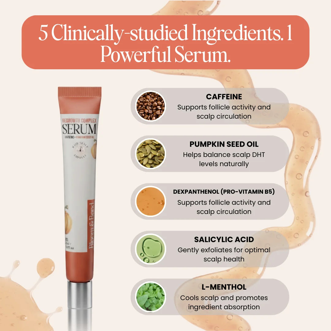 Regrowth Complex Serum (Copy)