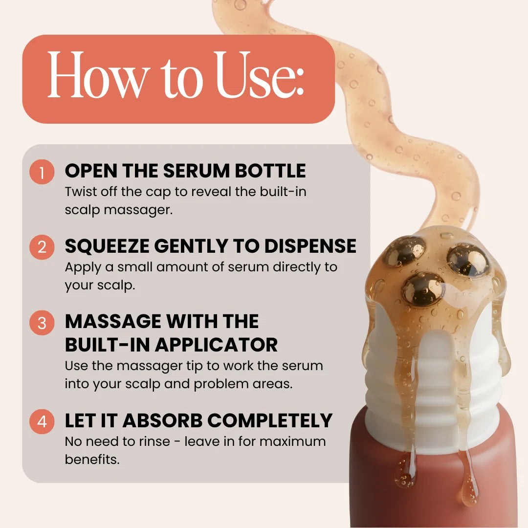 Regrowth Complex Serum (Copy)